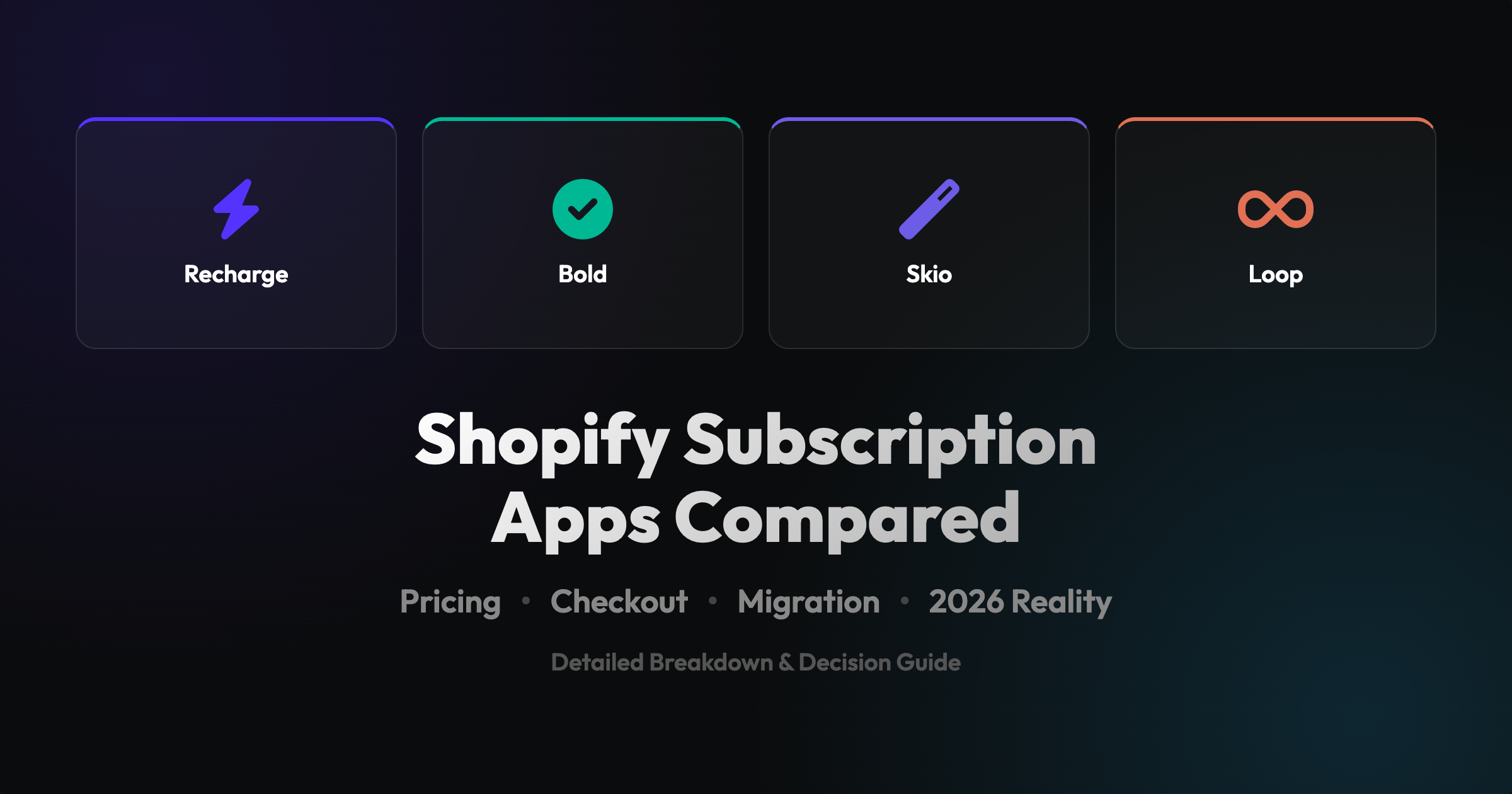 Loop Shopify Shopify Subscription Apps Compared: Recharge vs Bold vs Skio vs Loop (2026)